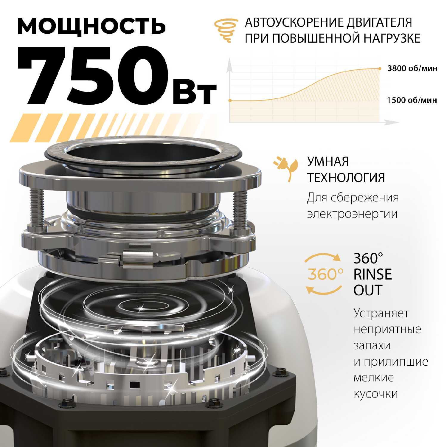 Измельчитель пищевых отходов Bousen DISPOSER ULTIMATE электрический для раковины фотография 4