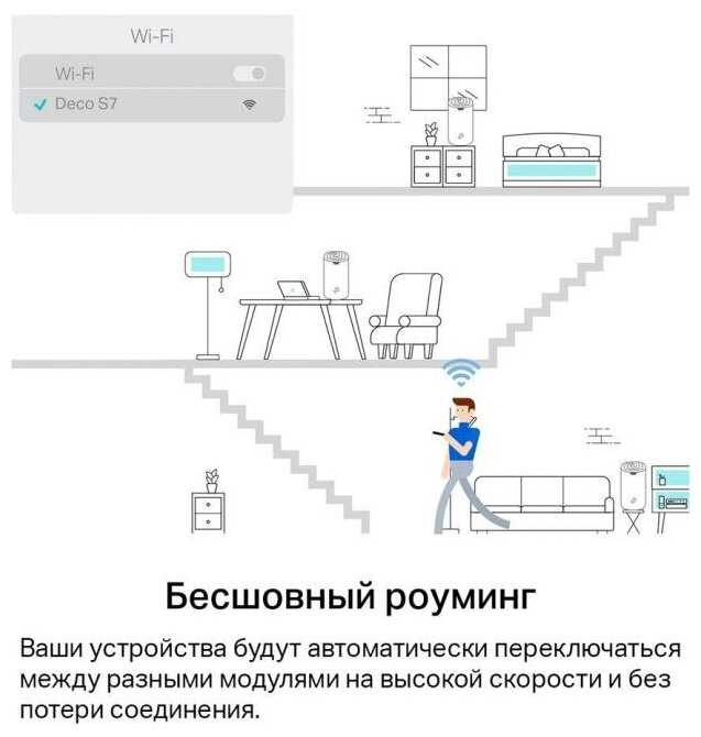 Сетевое оборудование Tp-link Deco S7 3-pack (AC1900) фотография 3