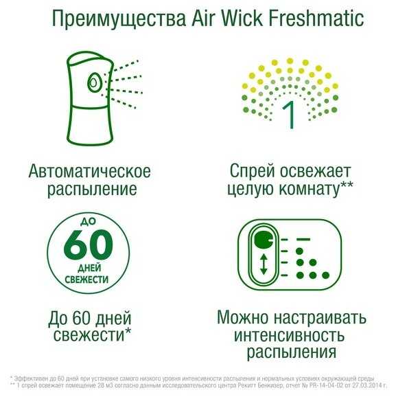 Air Wick аэрозоль Freshmatic Pure Цветущая вишня, автоматический, со сменным баллоном, 250 мл фотография 12