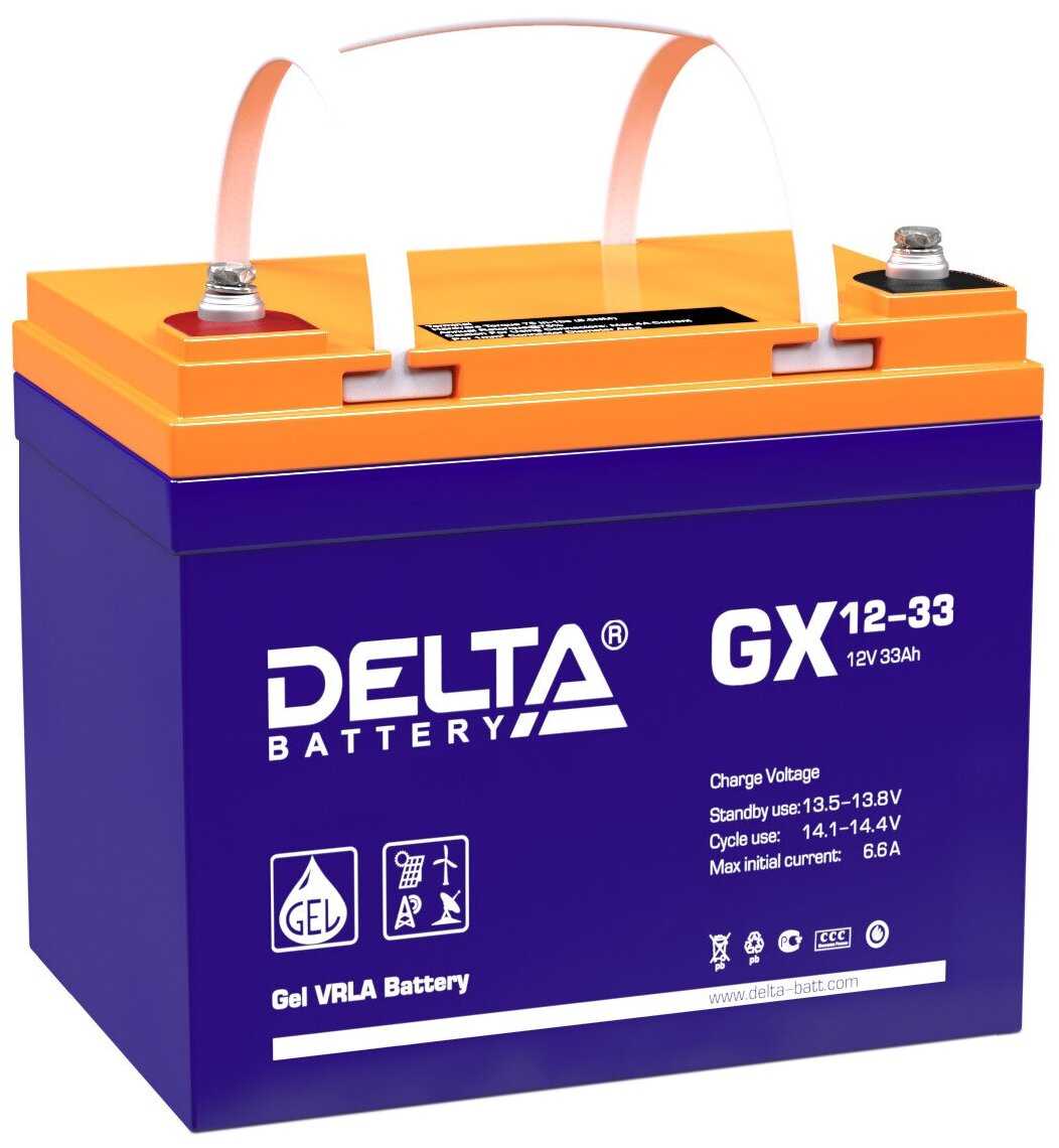 Аккумуляторная батарея DELTA Battery GEL 12-150 12В фотография 6