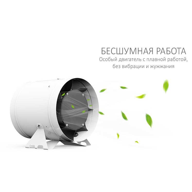 Вентилятор SENSDAR Вентилятор наклонный (SE-A200Z) фотография 2