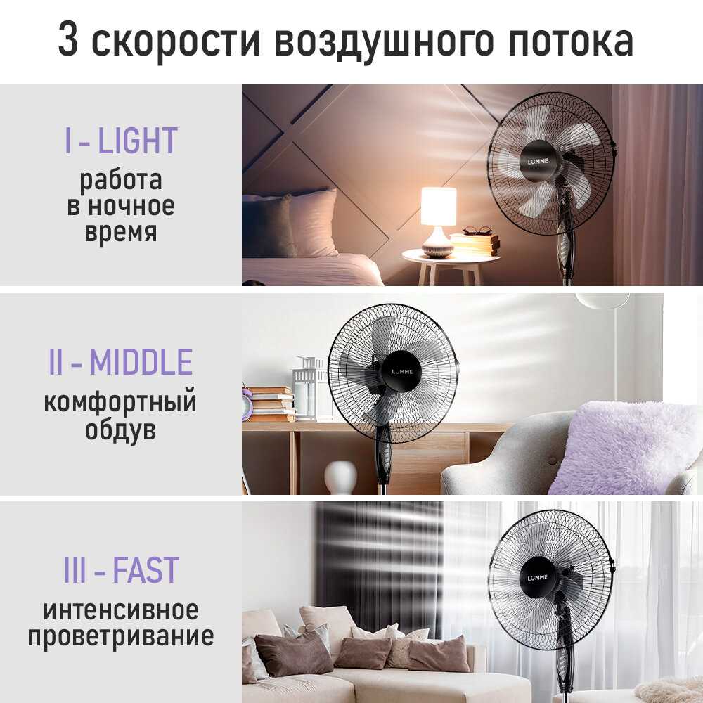 Вентилятор LUMME LU-FN110B фотография 15