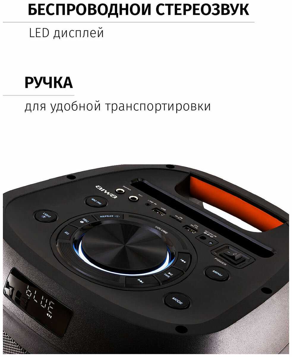 Минисистема AIWA CAS-500 фотография 19