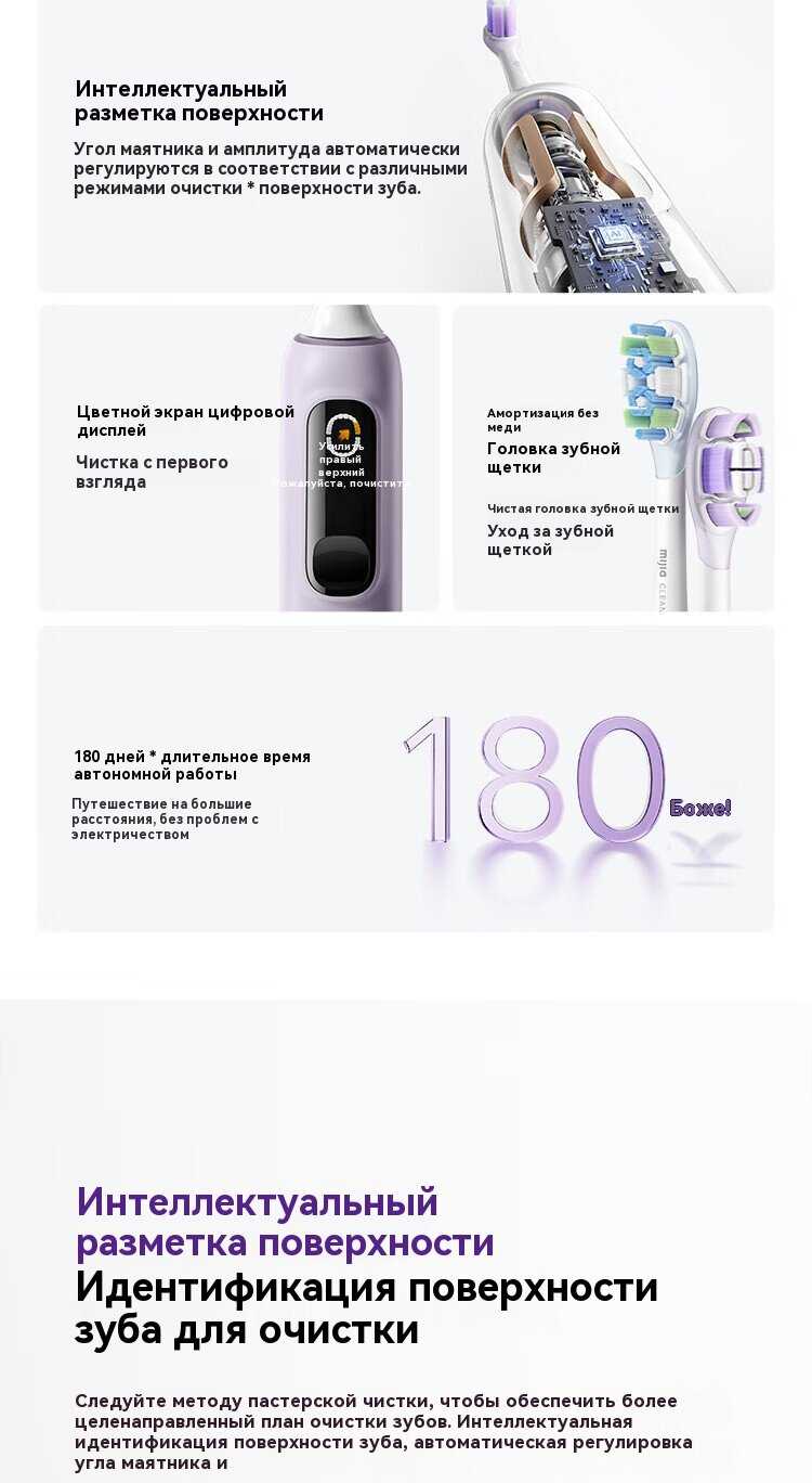 Электрическая зубная щетка Xiaomi Mijia Sonic Sweep Electric Toothbrush Pro (MES610) фотография 7