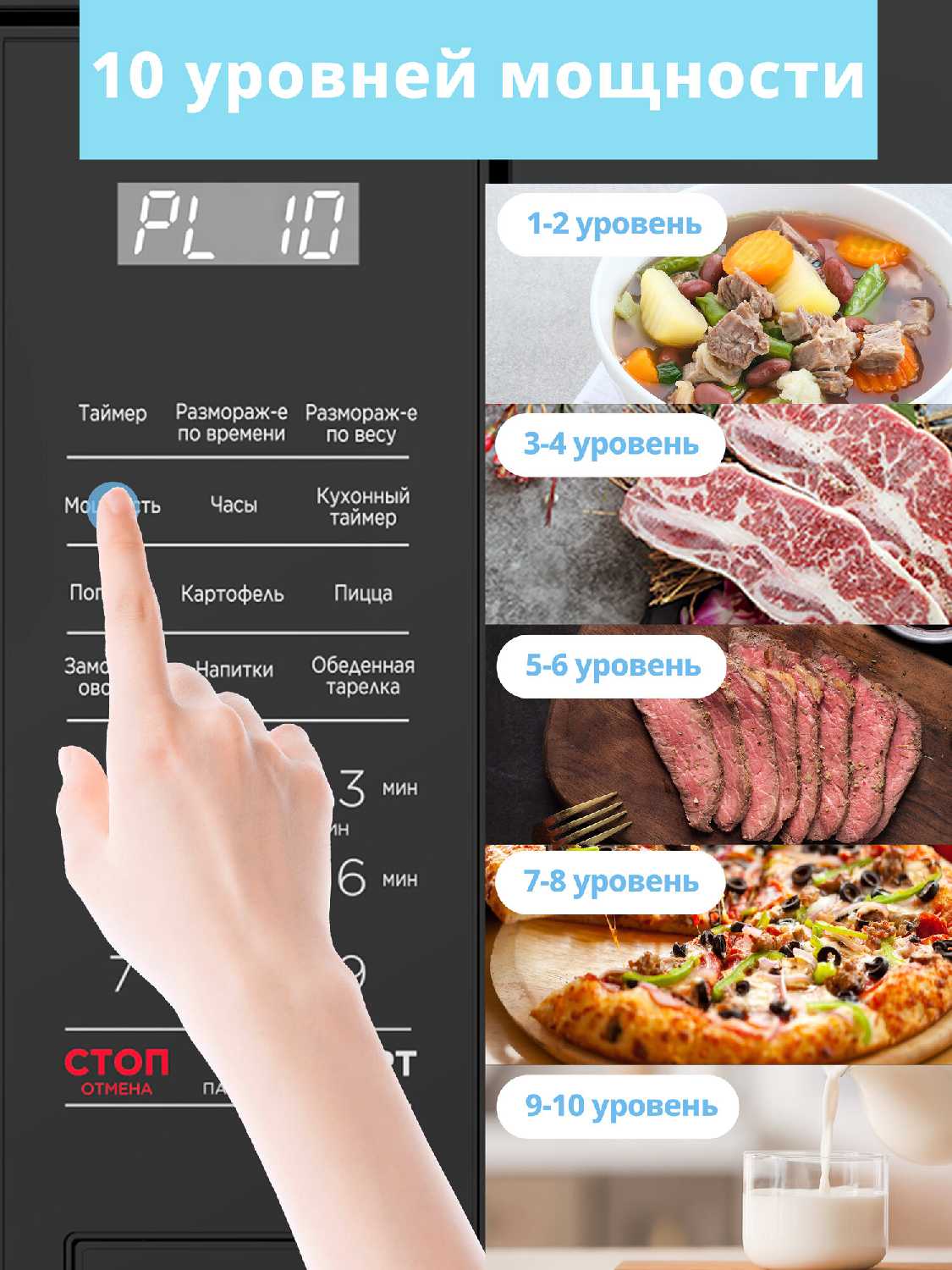 Встраиваемая микроволновая печь Comfee CBM2010W фотография 11