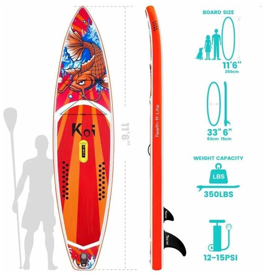 Сап борд полный комплект 350х84х15 / Sup board KOI 11.6 надувной для серфинга с веслом фотография 1