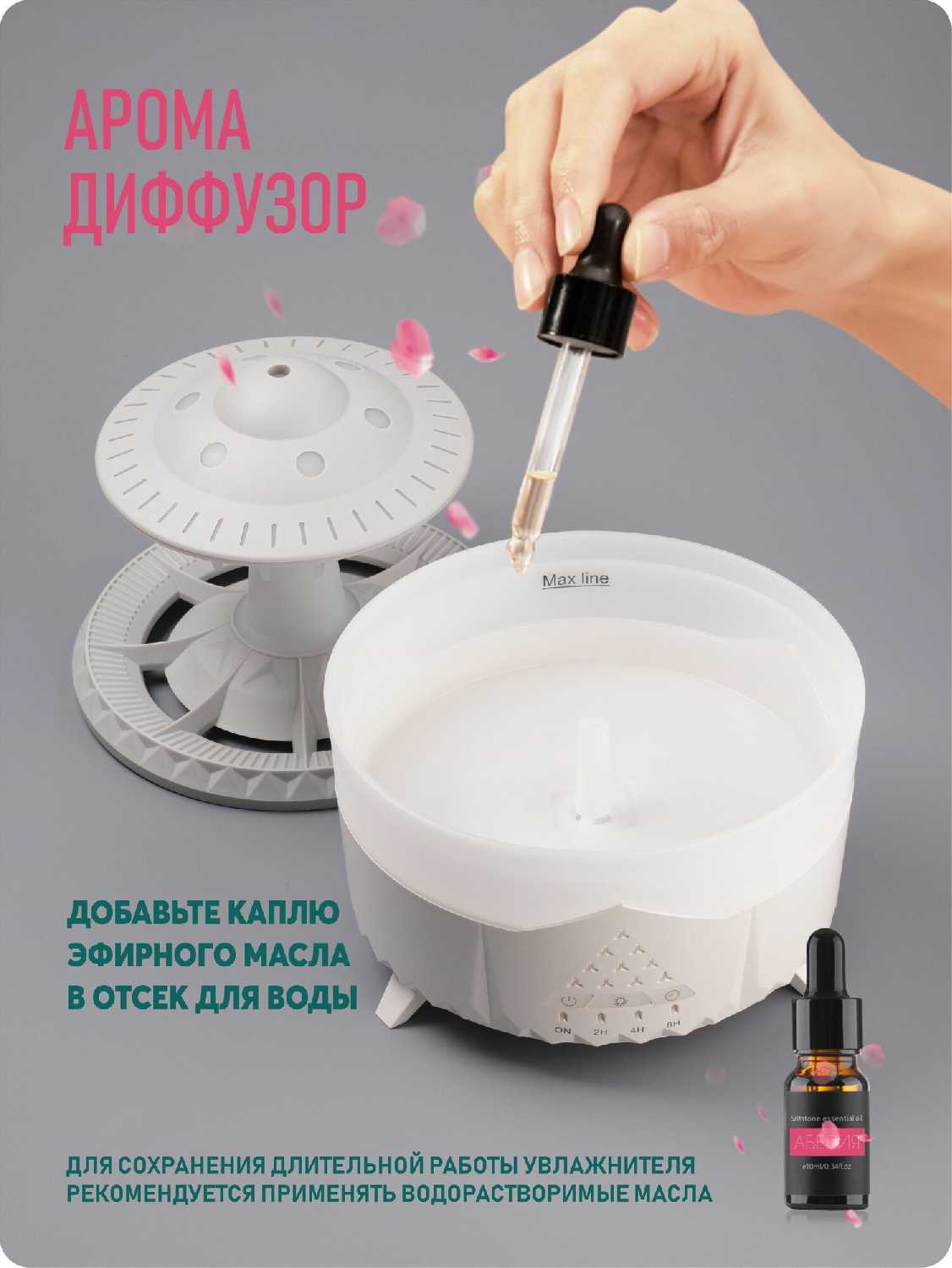 Увлажнитель воздуха Увлажнитель воздуха с подсветкой и эффектом пламени фотография 17