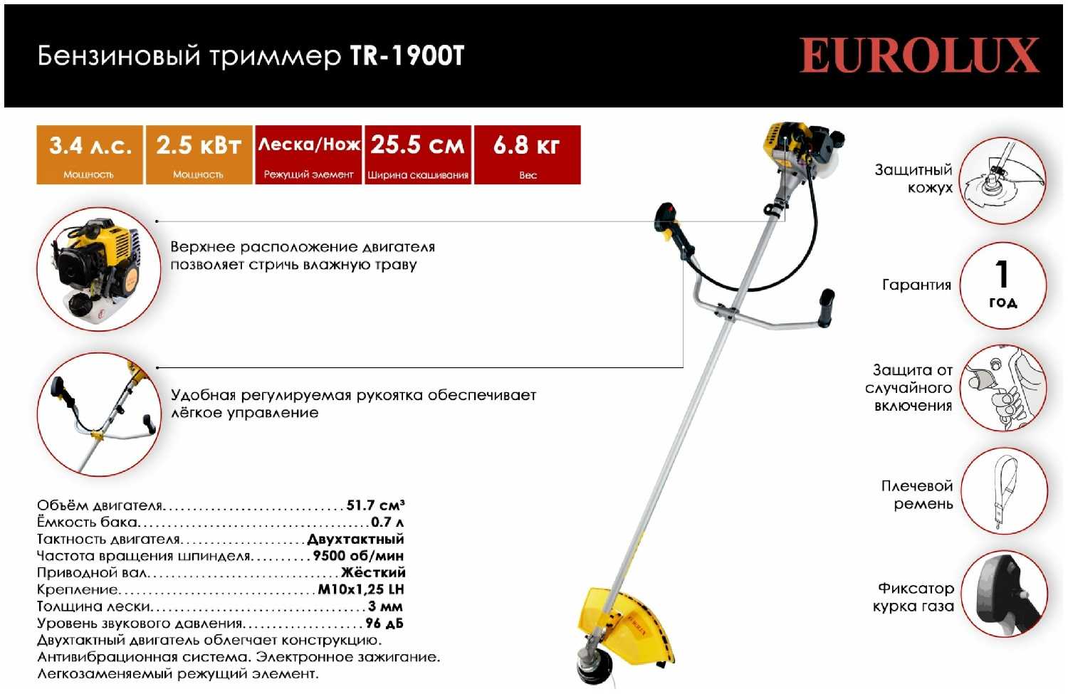 Триммер бензиновый Eurolux TR-1900T фотография 19