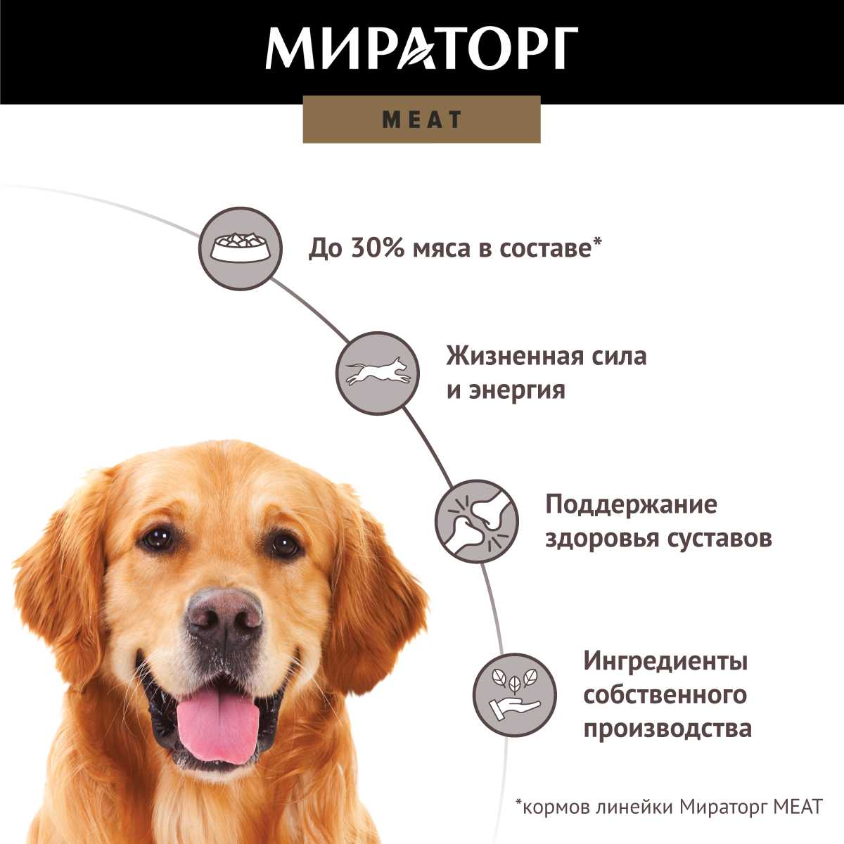 Корм для собак MEAT с сочной говядиной фотография 2