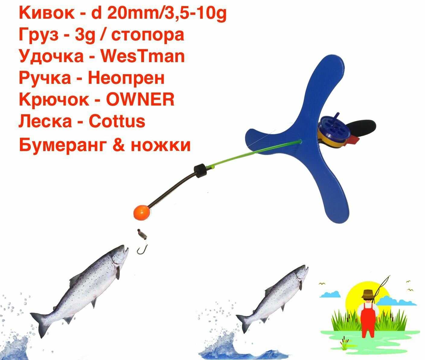 Удочка зимняя Поставушка на форель (3 шт)