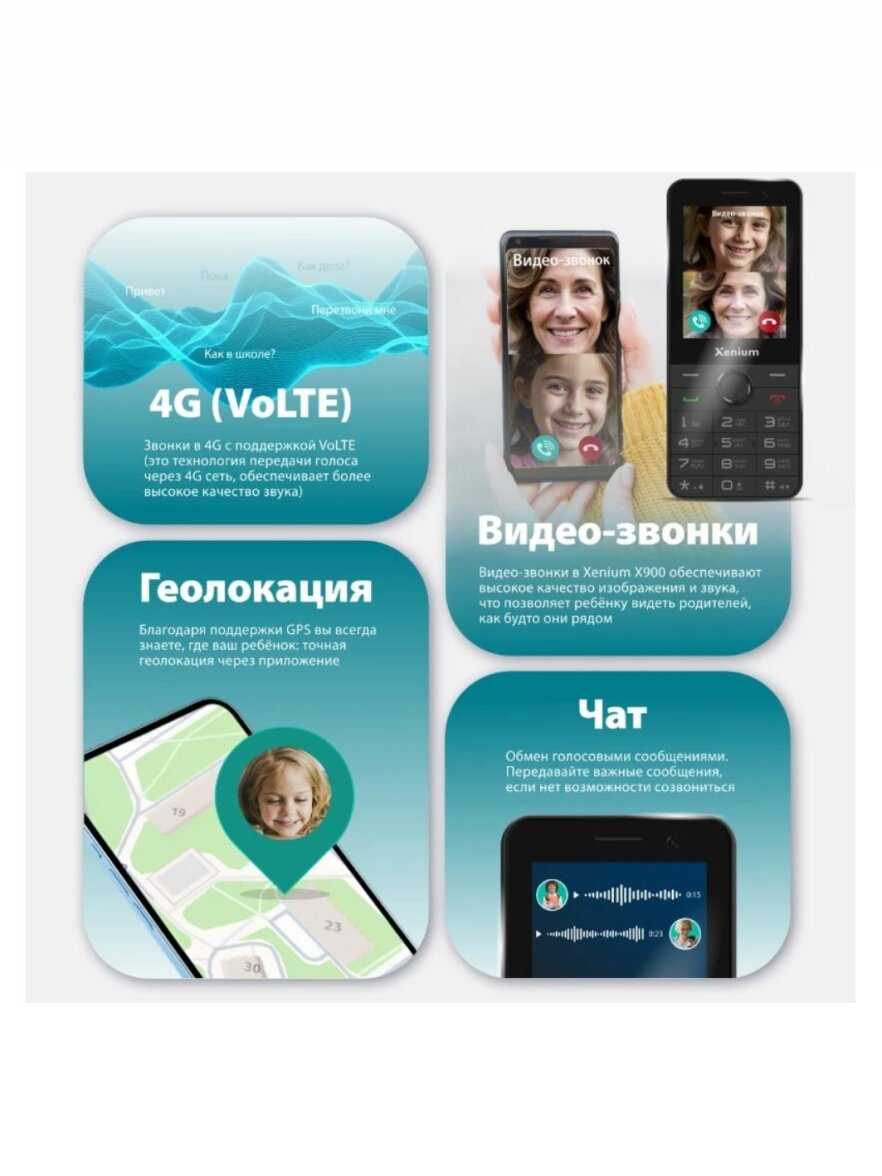 Смартфон Xenium X900 фотография 7