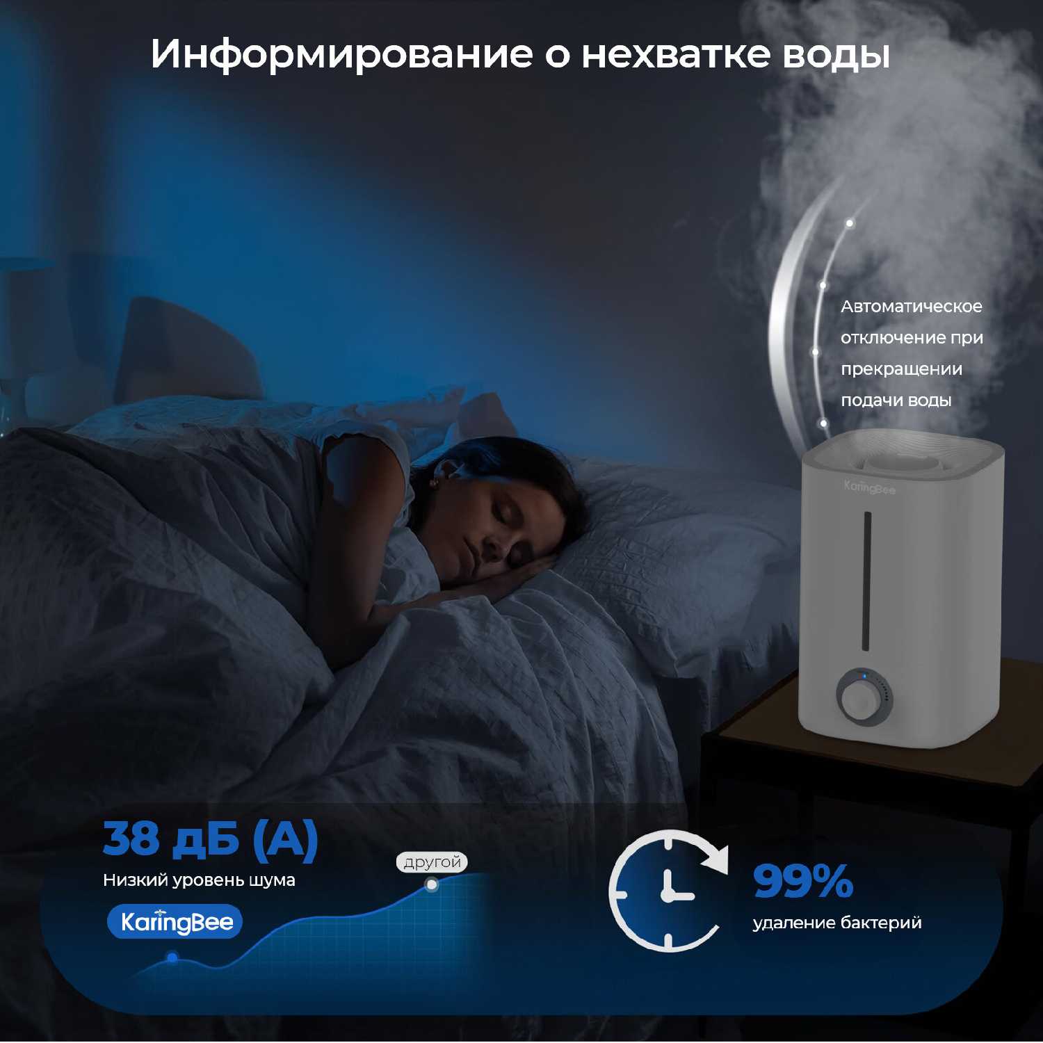 Большой ультразвуковой увлажнитель KaringBee LE-2115, 9 л, 350 мл/ч, С инструкцией на русском языке, до 60 м² , HEPA фотография 25