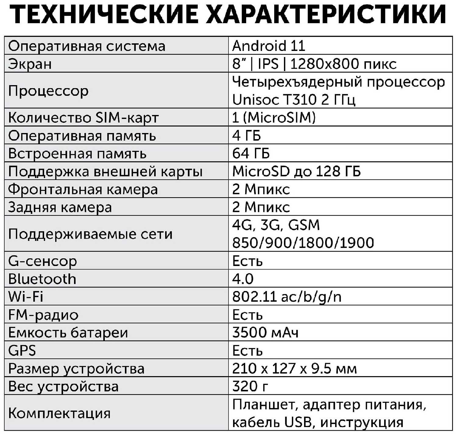 Планшет SunWind Sky 8421D 4G T310 (2.0) 3С RAM4Gb ROM64Gb 8