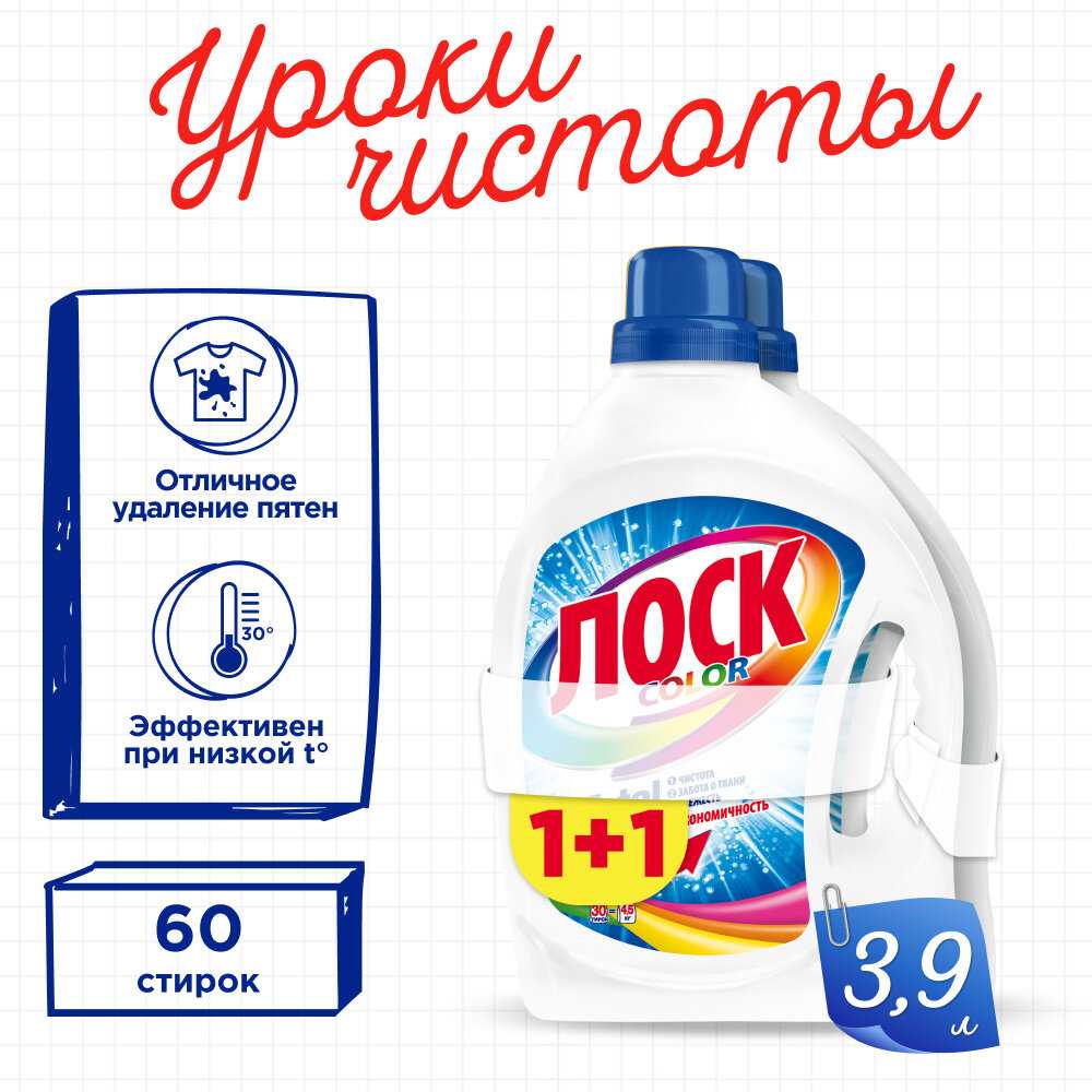 Ароматерапия Лоск Ароматерапия Орхидея и масло макадамии фотография 5