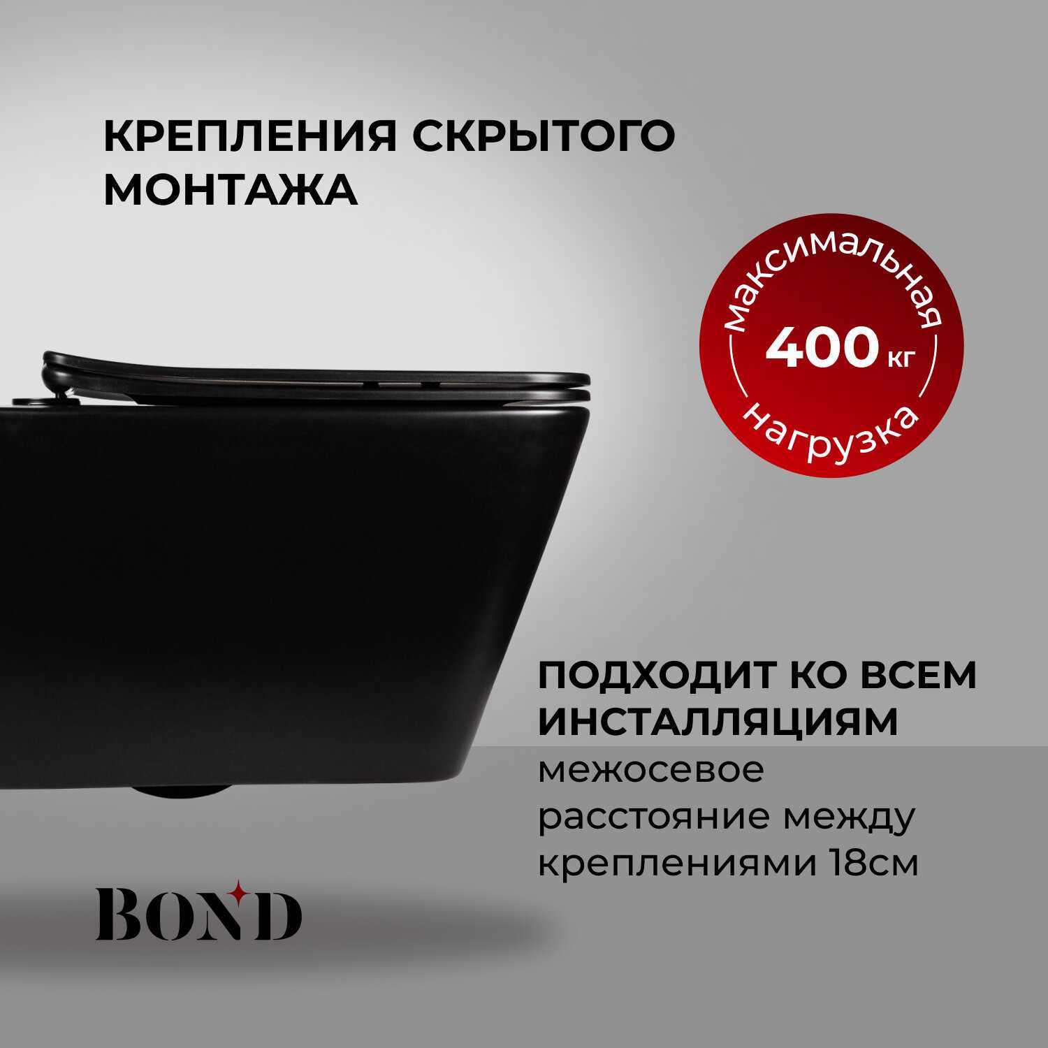 Подвесной унитаз BOND Cube фотография 3