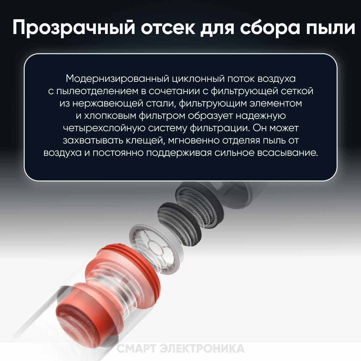 Пылесос Xiaomi Dust Mite Vacuum Cleaner Pro (BHR8943EU) фотография 2