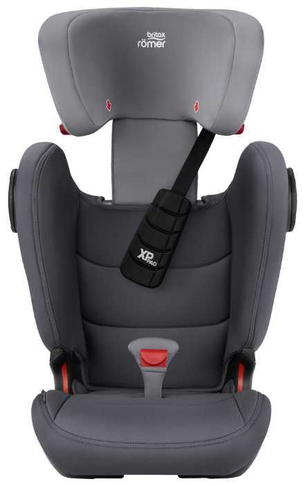 Автокресло группа 2/3 (15-36 кг) Britax Roemer KIDFIX III S фотография 13