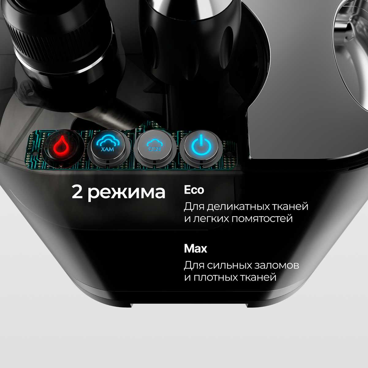 Отпариватель для одежды SteamOne SY70SB 1.2 л с 2х фазной системой автоотключения фотография 3