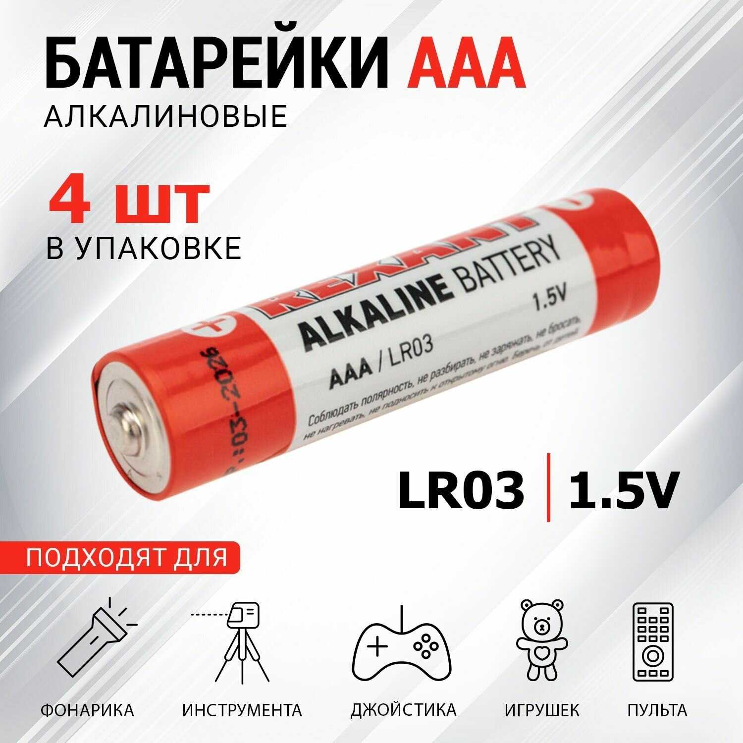 Батарейки алкалиновые AAA LR03 (4шт)