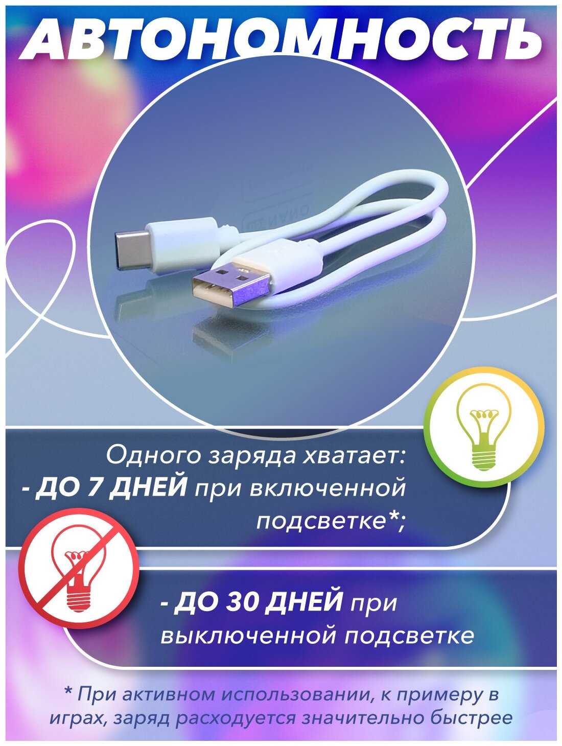 Мышь беспроводная FTP103 фотография 12