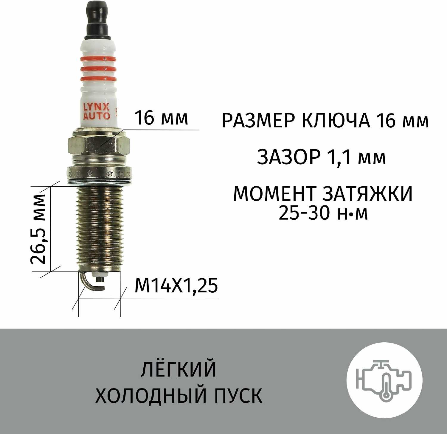 Свечи зажигания Nissan Note (CR14DE) фотография 2
