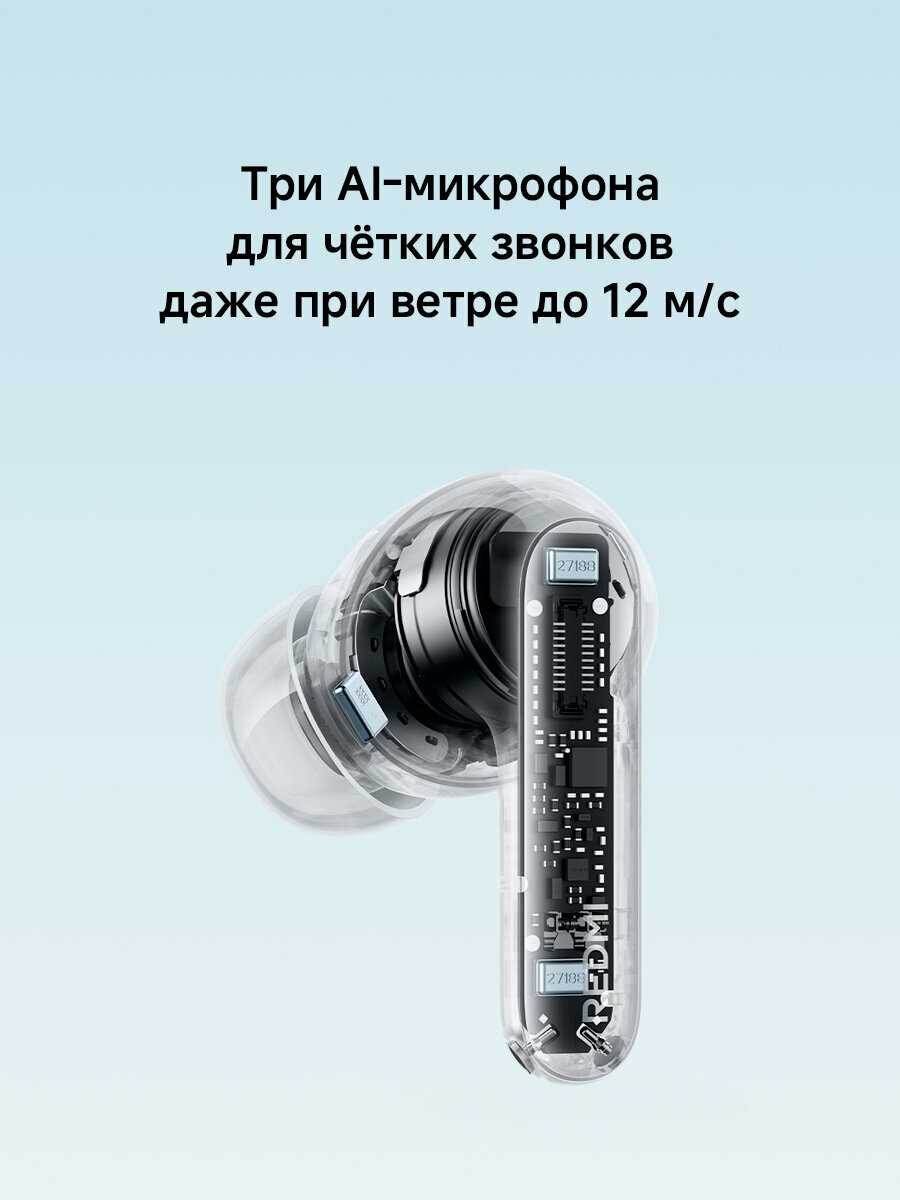 Беспроводные наушники Redmi Buds 8 Pro фотография 2