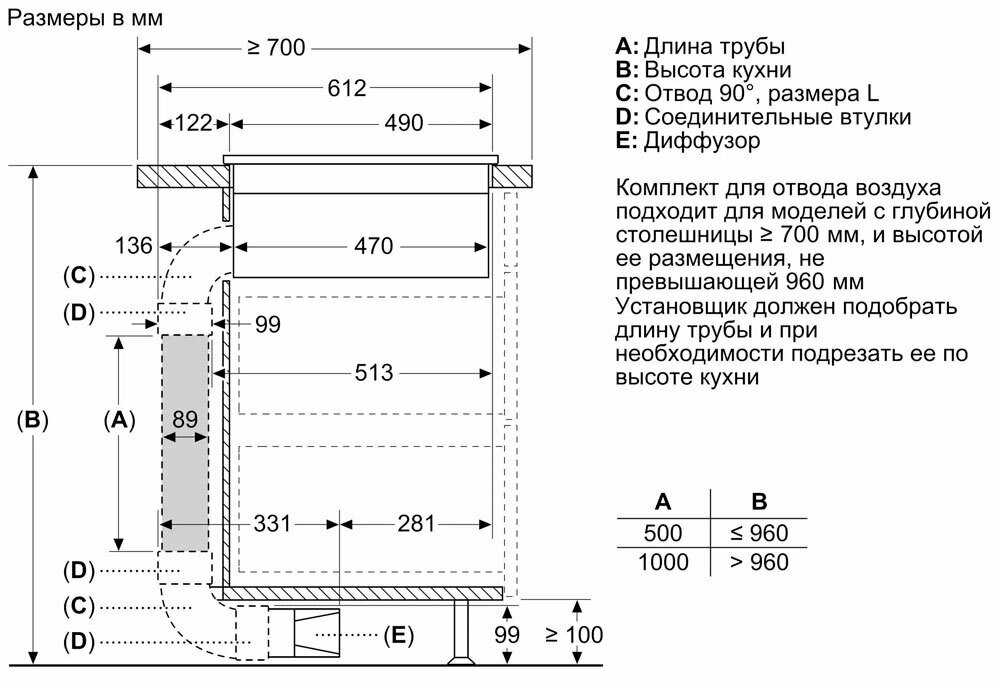 Индукционная варочная панель BOSCH PXX875D67E фотография 17