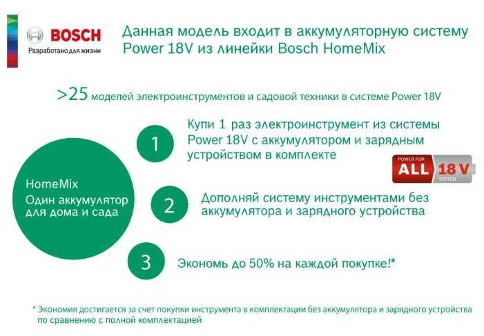 Аккумуляторная дрель-шуруповерт BOSCH UniversalDrill 18 603.9C8.001 фотография 3