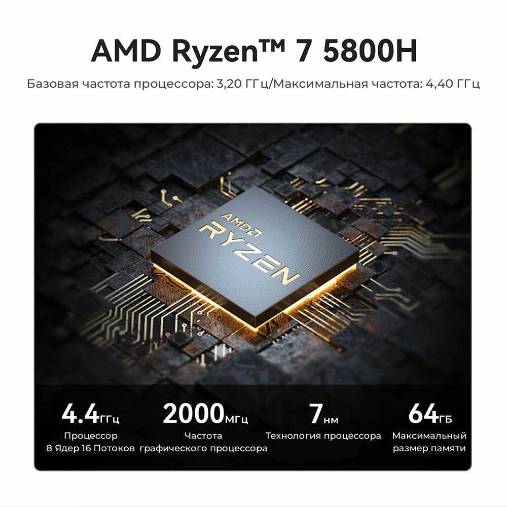Игровой мини-компьютер Beelink SER5 Max Ryzen 7 5800H фотография 3