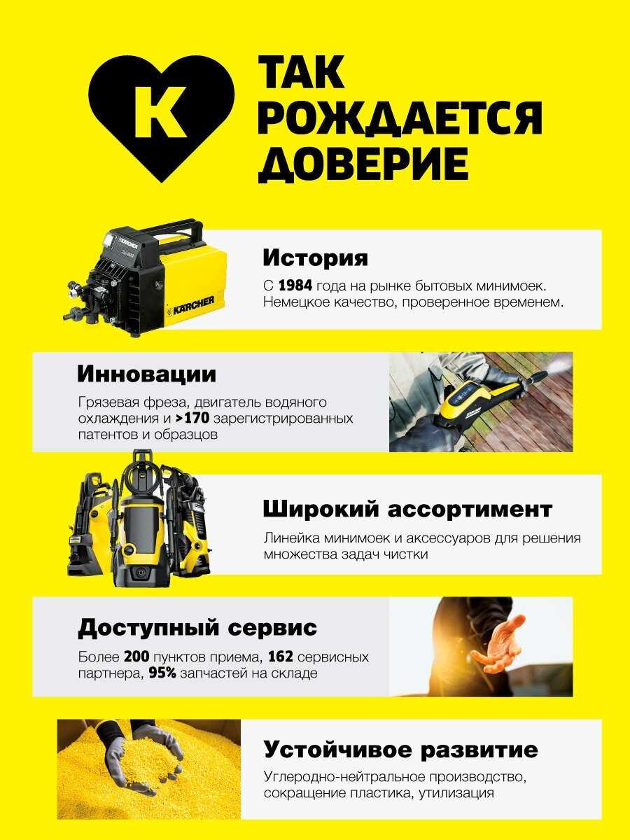 Мойка высокого давления KARCHER K 5 Basic (1.180-580.0) фотография 19