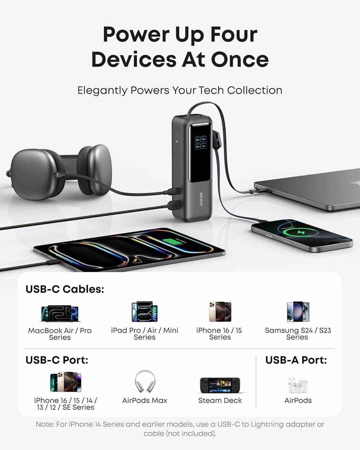 Внешний аккумулятор Anker Zolo High Speed Portable Charger 10000mAh 30W (A1286) фотография 5