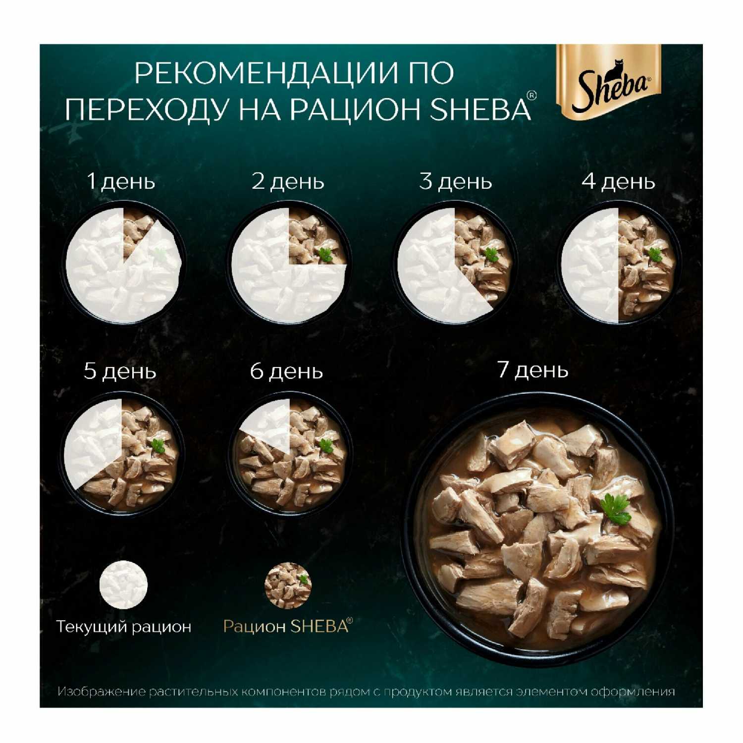 Корм для кошек Sheba Сочные слайсы (кусочки в соусе) фотография 18