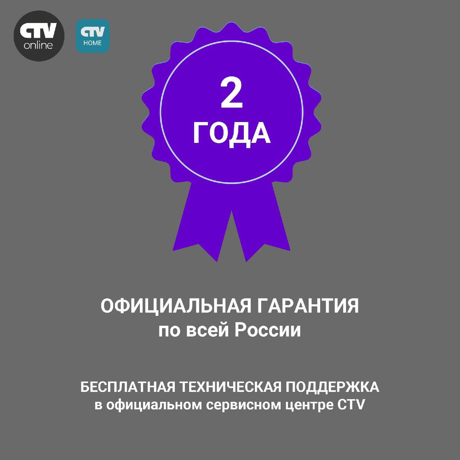 CTV Монитор видеодомофона с Wi-Fi (M5700) фотография 23