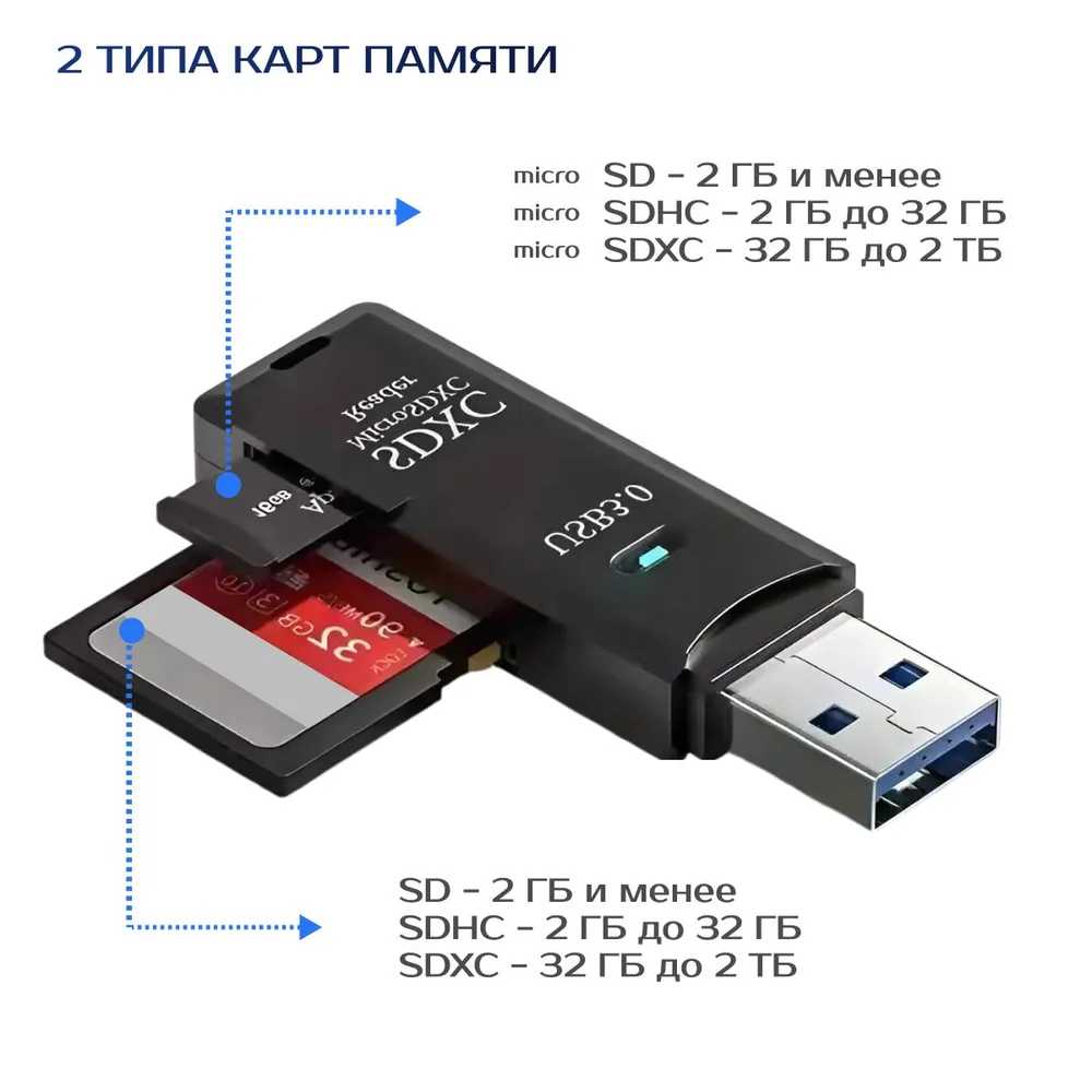 Картридер USB 3.0 для Micro SD-SD, TF, переходник для флеш-карт, белый фотография 8