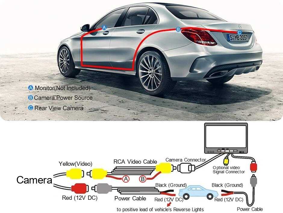 GreenYi Автомобильная камера заднего вида 170 ° HD 1080P фотография 12