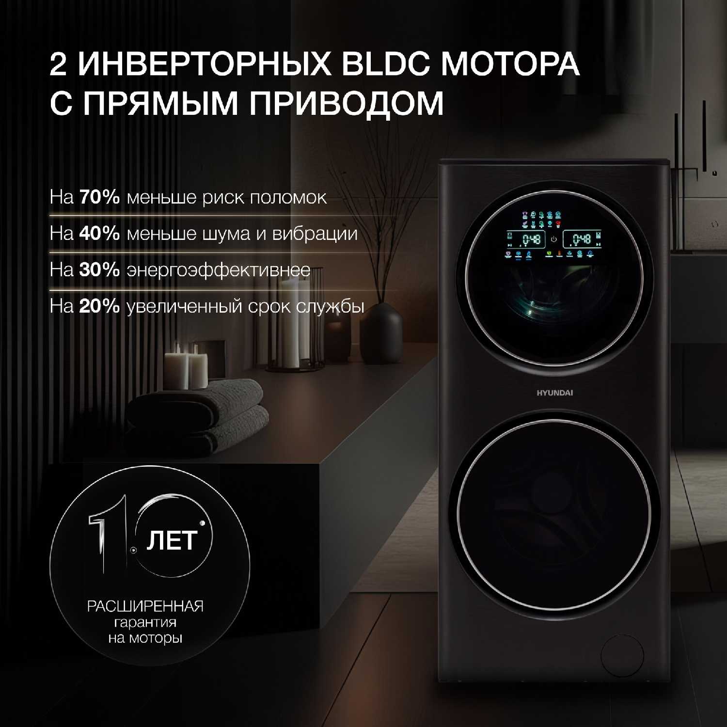 Стирально-сушильная машина Hyundai WMD9424 фотография 10
