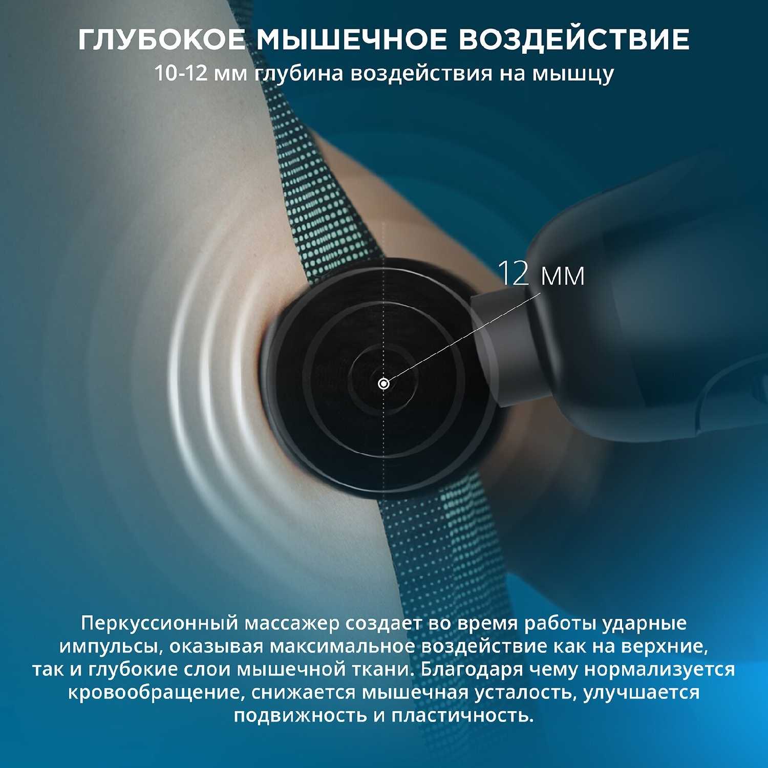 Перкуссионный массажер GrossFit Recovery R-3 фотография 4