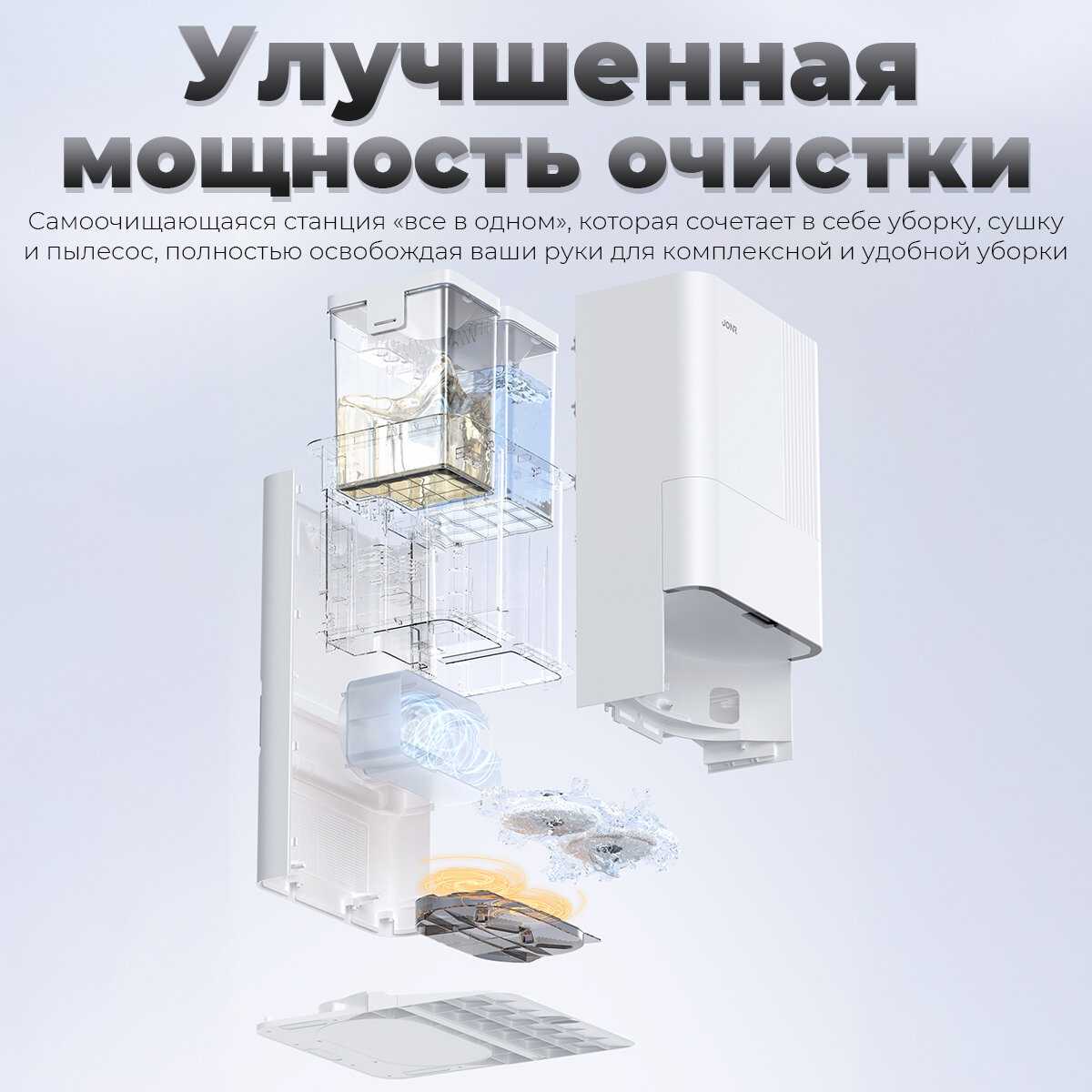 Робот-пылесос Xiaomi JONR, 8000 Па, сухая и влажная уборка, с базой самоочищения, LiDAR, 3л фотография 32