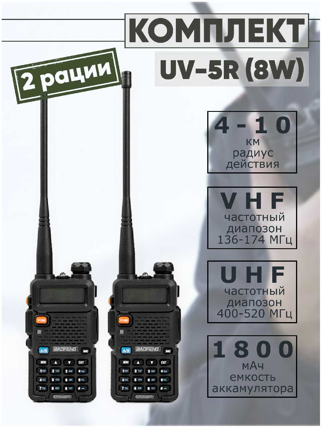 Рация Baofeng UV-5R 8W (3 режима мощности) фотография 1