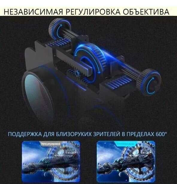 Виртуальные очки VR очки для игр с 3D эффектом Виртуальные очки для телефона (4.7