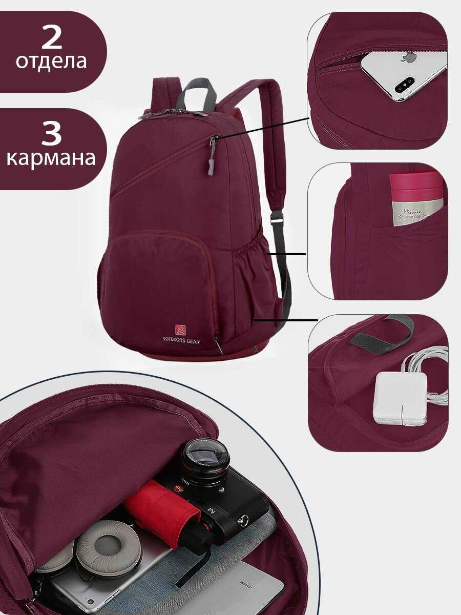 Рюкзак Rotekors Rittlekors Gear (RG9081) фотография 24