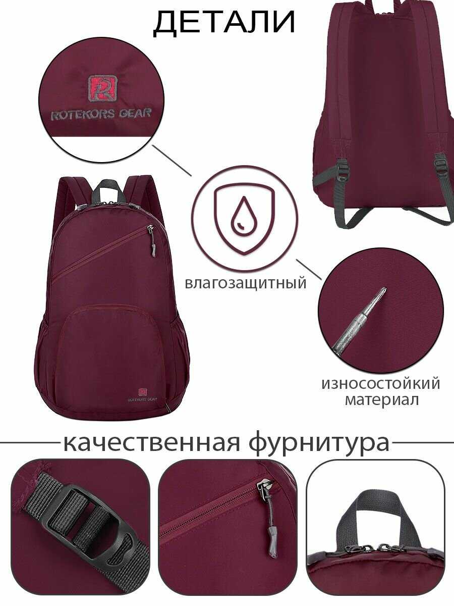 Рюкзак Rotekors Rittlekors Gear (RG9081) фотография 25