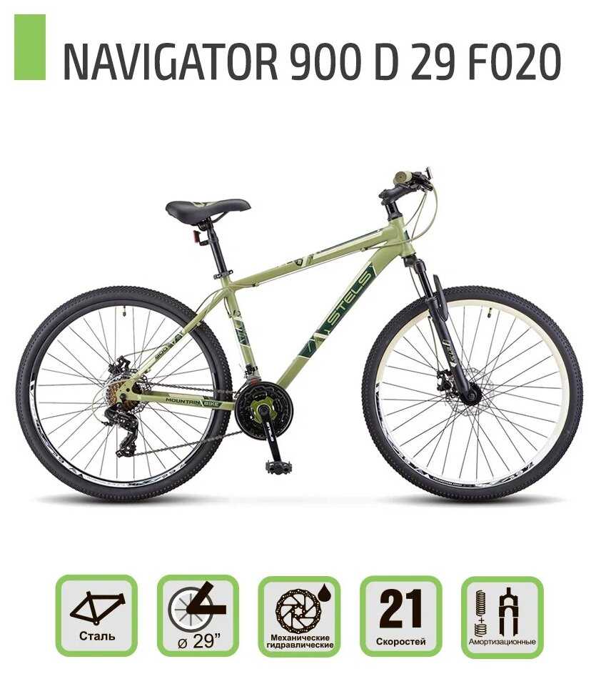 Navigator 900 D 29 F020 (2022) фотография 3