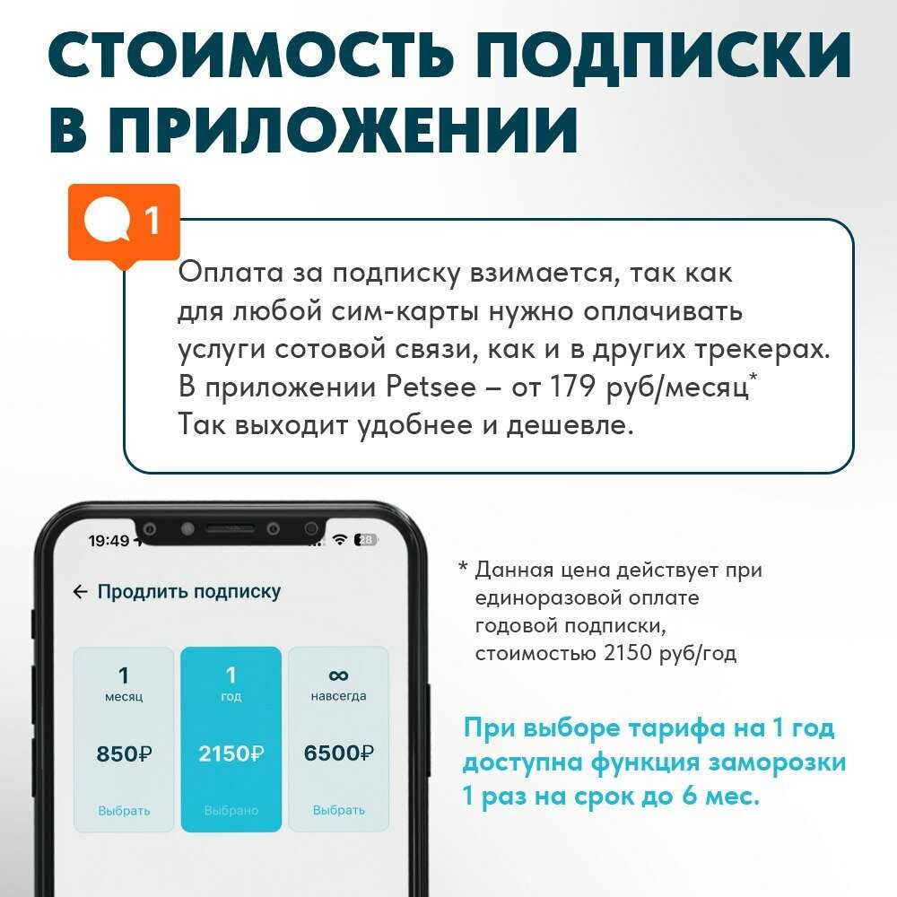 GPS трекер Petsee Petsee 4G Dogs фотография 12