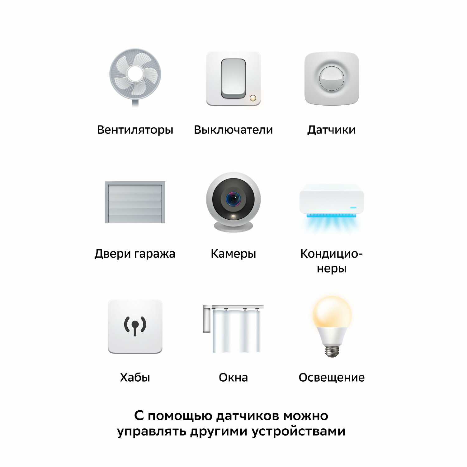Комплект умных датчиков Sber Комплект умных датчиков + умный хаб (SBDV-00068R) фотография 1