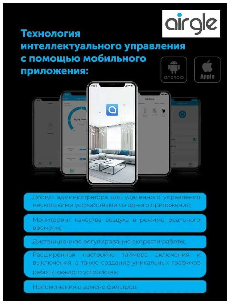 Компактный воздухоочиститель Airgle AG300 фотография 10