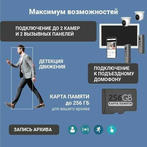 Монитор видеодомофона CTV M5101 с Wi-Fi фотография 4
