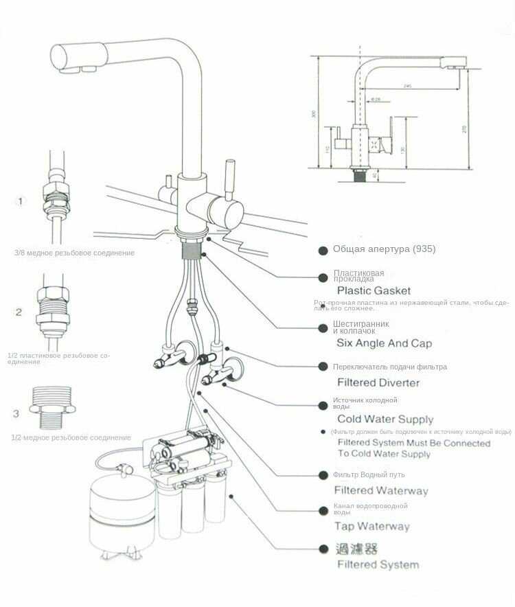 Смеситель для кухни Hansgrohe Смеситель для кухни с фильтром для питьевой воды фотография 5