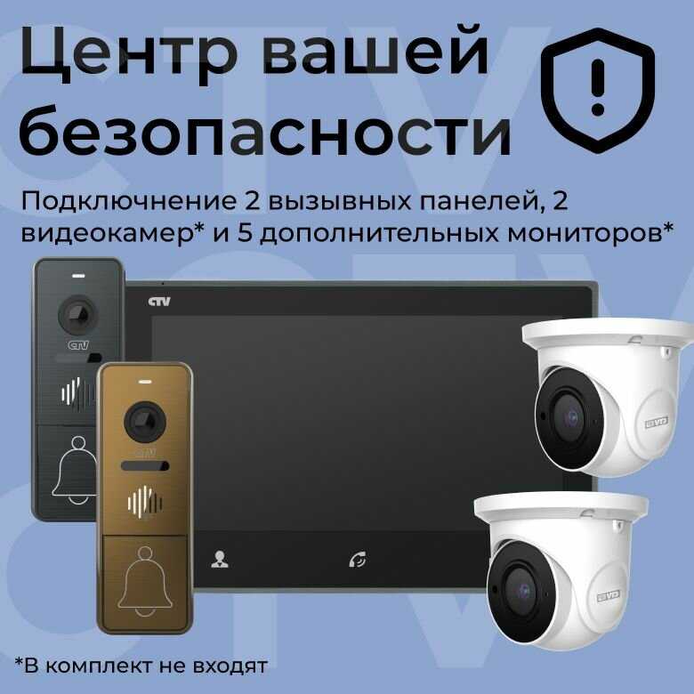 Цветной монитор CTV M4703AHD фотография 28