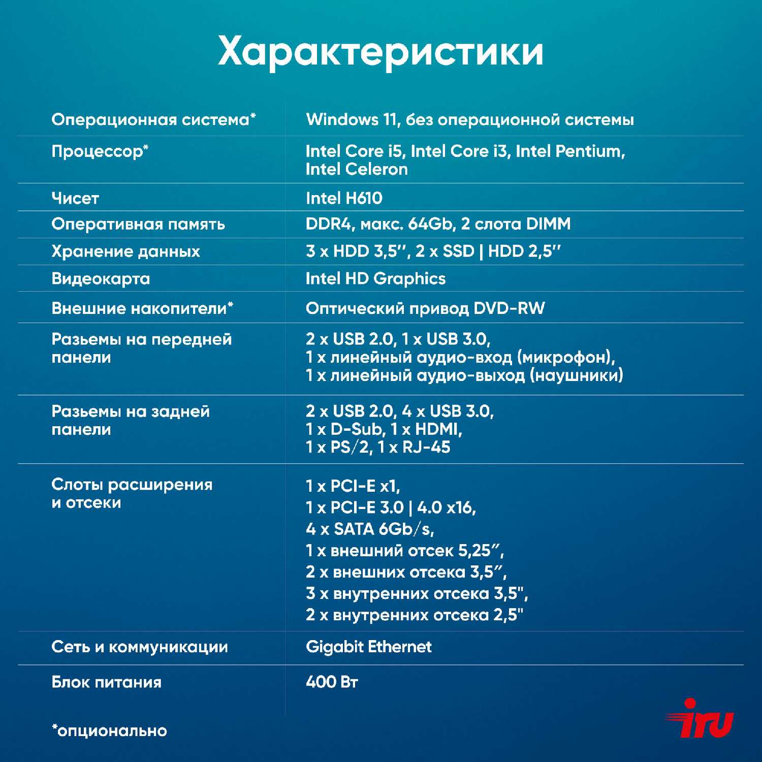 ПК IRU Home 310H6SE MT i5 12400 16Gb SSD1Tb UHDG 730 Free DOS GbitEth 400W (1996652) фотография 7